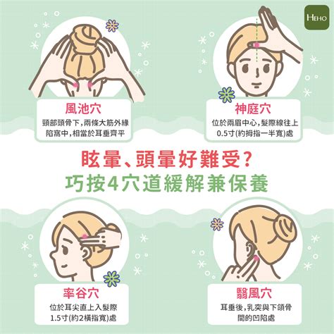 點穴暈倒|眩暈、頭暈好難受？巧按4穴道緩解兼保養